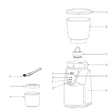Healthy Choice CG112 Electric Burr Coffee Grinder Instructions Fig01