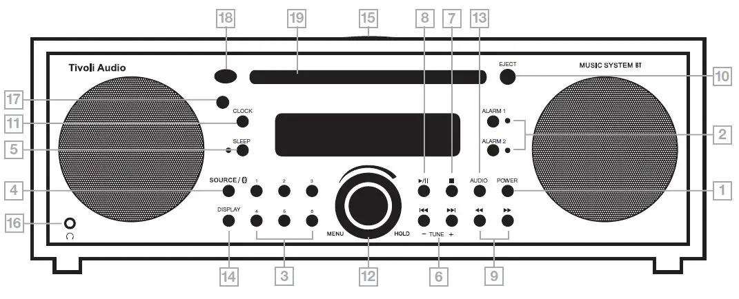 Tivoli Audio MSYBT-1530-JP AM-FM-Bluetooth HiFi Radio 1