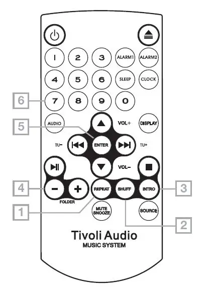 Tivoli Audio MSYBT-1530-JP AM-FM-Bluetooth HiFi Radio 7