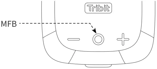 Multifunctional Button