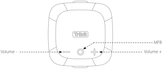 Product Illustration