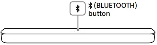 SONY HT S400 Home Cinema 2 1ch Soundbar - BLUETOOTH