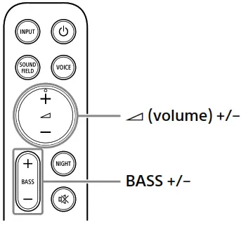 SONY HT S400 Home Cinema 2 1ch Soundbar - Listening