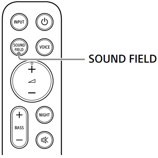 SONY HT S400 Home Cinema 2 1ch Soundbar - SOUND FIELD