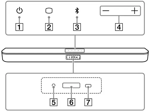 SONY HT S400 Home Cinema 2 1ch Soundbar - Subwoofer
