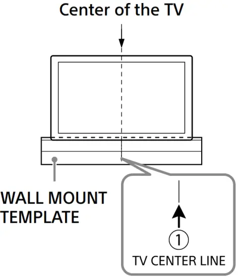 SONY HT S400 Home Cinema 2 1ch Soundbar - TEMPLATE