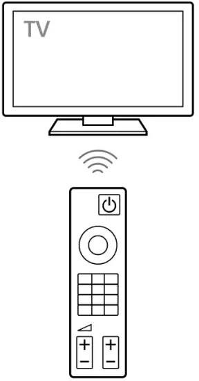SONY HT S400 Home Cinema 2 1ch Soundbar - TV remote