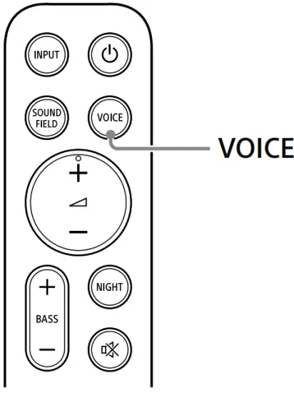 SONY HT S400 Home Cinema 2 1ch Soundbar - VOICE