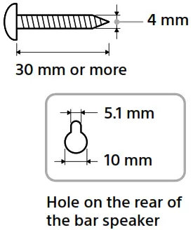 SONY HT S400 Home Cinema 2 1ch Soundbar - rear