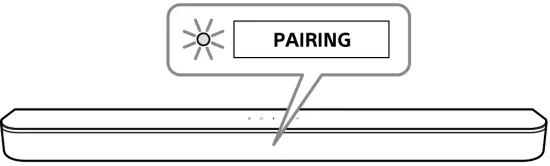 SONY HT S400 Home Cinema 2 1ch Soundbar - spehaker