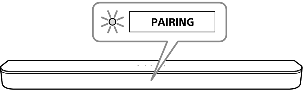 SONY HT S400 Home Cinema 2 1ch Soundbar - spehaker