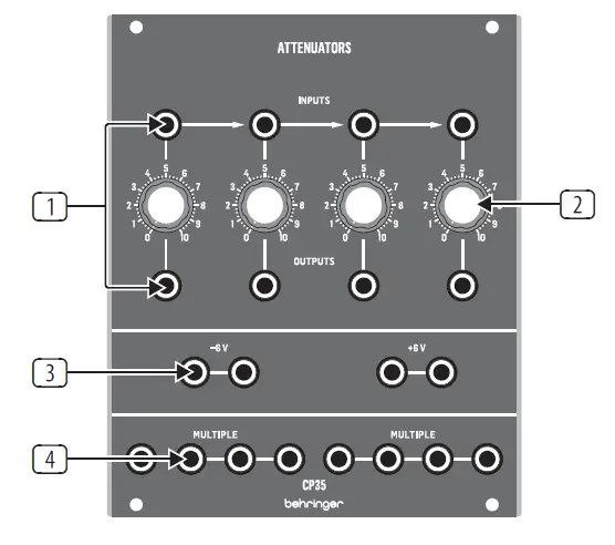 behringer CP35 Attenuators fig 1
