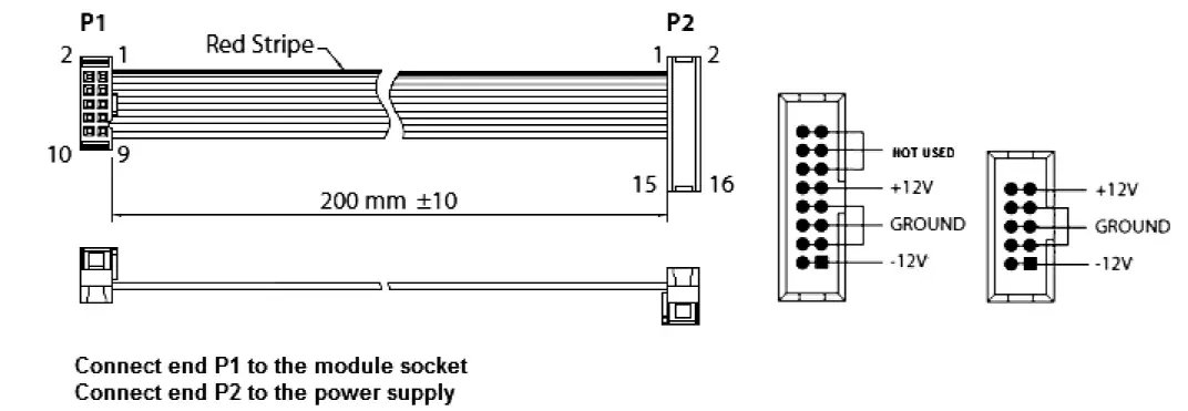 behringer CP35 Attenuators fig 2