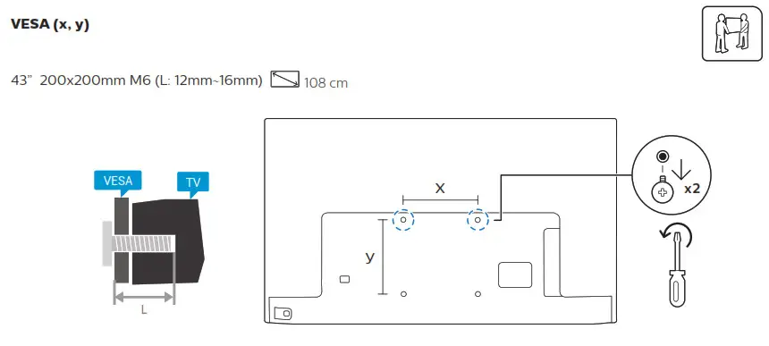 PHILIPS 6805 - 6855 series - VESA (x, y)