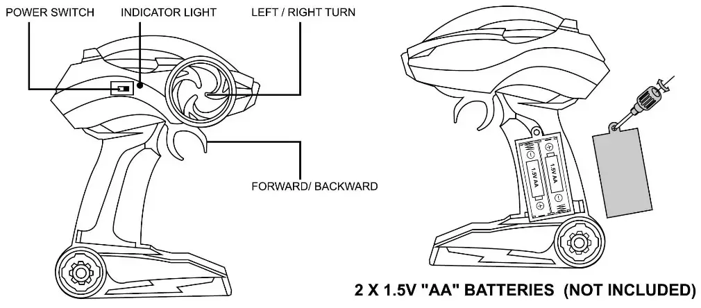 Shantou Dihua Trading TRCDH1235 Remote Controller for Toy CarShantou Dihua Trading TRCDH1235 Remote Controller for Toy Car - usb 23