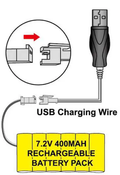Shantou Dihua Trading TRCDH1235 Remote Controller for Toy CarShantou Dihua Trading TRCDH1235 Remote Controller for Toy Car - usb