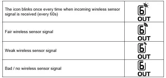 BRESSER 7009973 Pool-Spa Water Temperature Sensor FIG 6