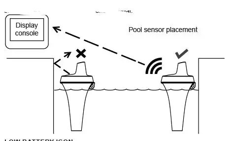 BRESSER 7009973 Pool-Spa Water Temperature Sensor FIG 7