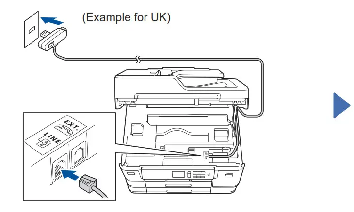 Connect the telephone line cord 1