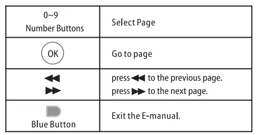 coocaa S3U Series Smart LED TV-fig14