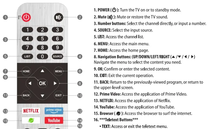 coocaa S3U Series Smart LED TV-fig7
