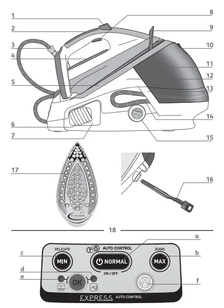 Tefal-GV7750G0-Express-Auto-Control-Steam-Generator-1