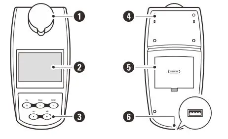 BANTE TB100 Portable Turbidity Meter FIG 3