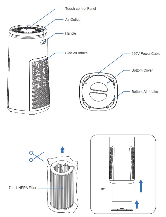 Airthereal HEPA Air Purifier Glory Days - COMPONENTS