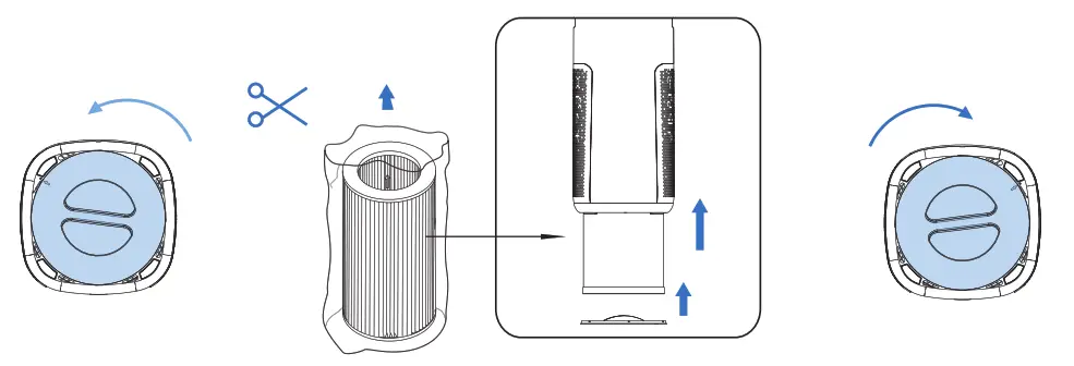 Airthereal HEPA Air Purifier Glory Days - INSTRUCTIONS