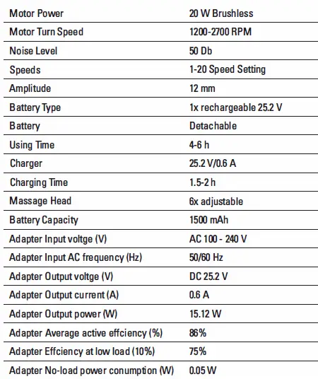 Kjell-47989-Massage-Gun-4