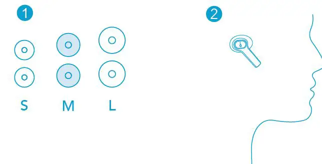 Soundcore A39910F1 Life P2i True Wireless Earbuds 2