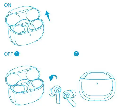 Soundcore A39910F1 Life P2i True Wireless Earbuds 4