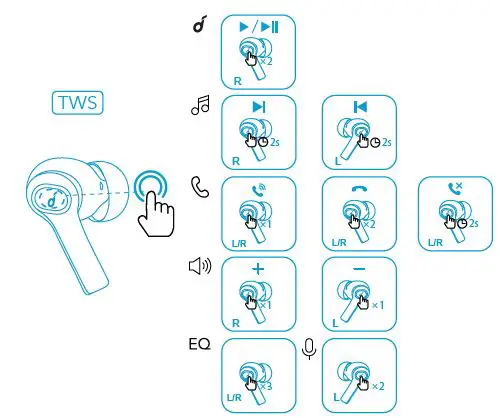 Soundcore A39910F1 Life P2i True Wireless Earbuds 6