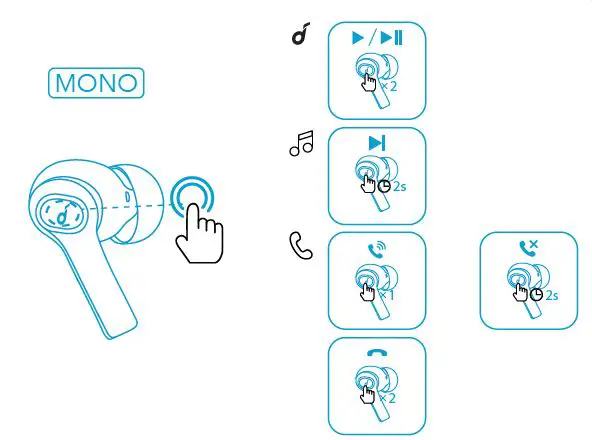 Soundcore A39910F1 Life P2i True Wireless Earbuds 7