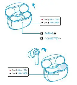 Soundcore A39910F1 Life P2i True Wireless Earbuds 9