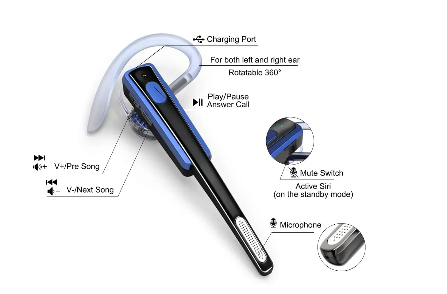 Comexion A12 Business Bluetooth Headset User Manual Comexion A12 Business Bluetooth Headset User Manual