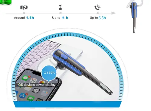 COMEXION-A12-Business Bluetooth-Headset-FIG-6