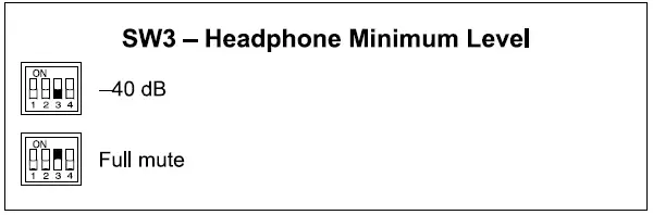 STUDIO TECHNOLOGIES 362 Listen-Only Beltpack-3