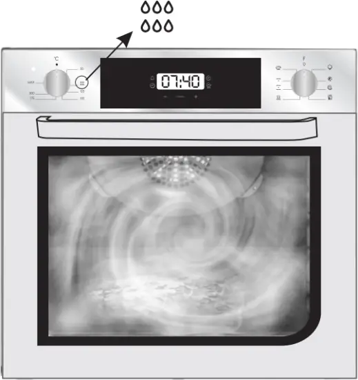 CANDY FCT625XL - Aquactiva Function 2