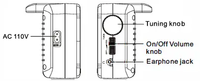 ONGTEED TD-62 AMFM Radio with Bluetooth Instruction Fig3