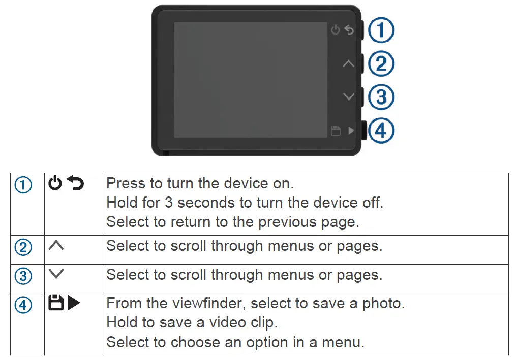 Garmin Dash Cam 47-57-67W fig 1