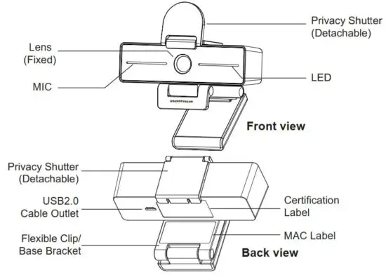 FIG 2 GUV3105 DESCRIPTION