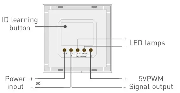 LTECH-E61-Wireless- Knob-Panel-product-fig-4