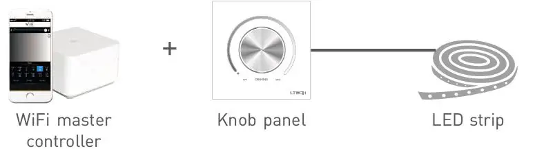 LTECH-E61-Wireless- Knob-Panel-product-fig-8