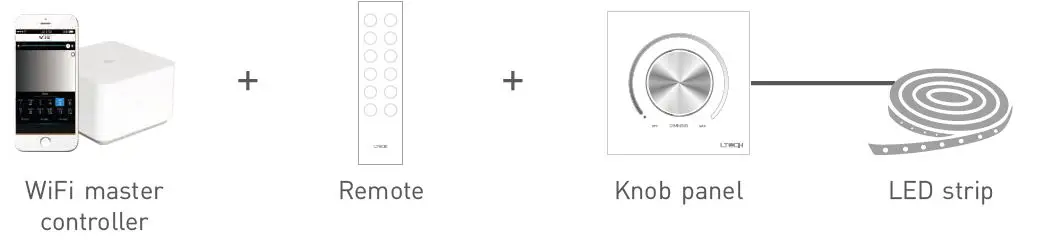 LTECH-E61-Wireless- Knob-Panel-product-fig-9