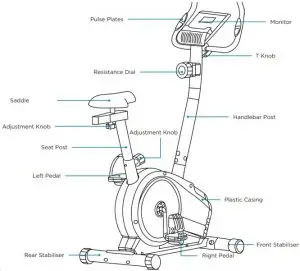 diagram, engineering drawing
