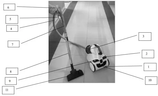 H Koenig axo940 Bagless Vacuum Cleaner - Components