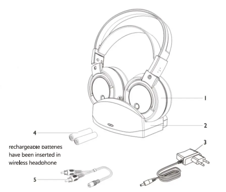 Shenzhen-Maosong-Keji-Youxian-Gognsi-MS890-Wireless-TV-Headphones-2