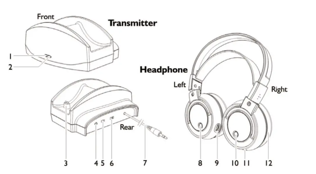 Shenzhen-Maosong-Keji-Youxian-Gognsi-MS890-Wireless-TV-Headphones-3