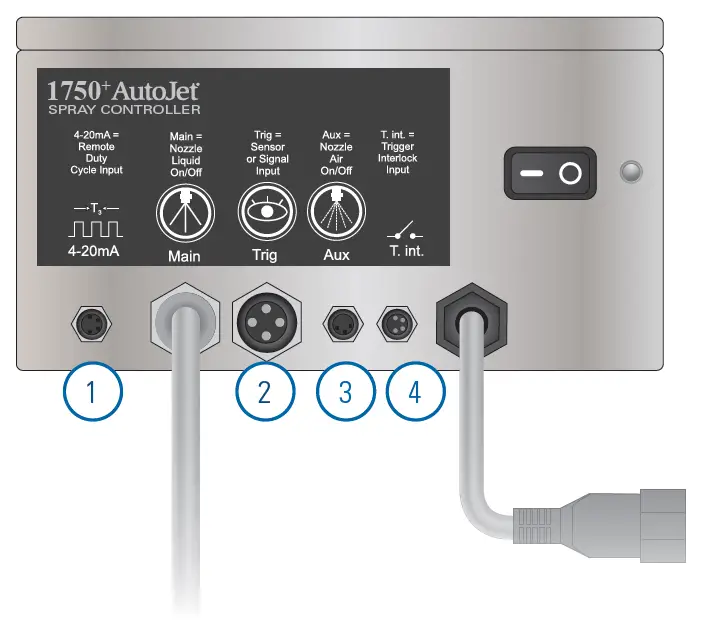 AutoJet 1750+ Spray Control Panel fig 5
